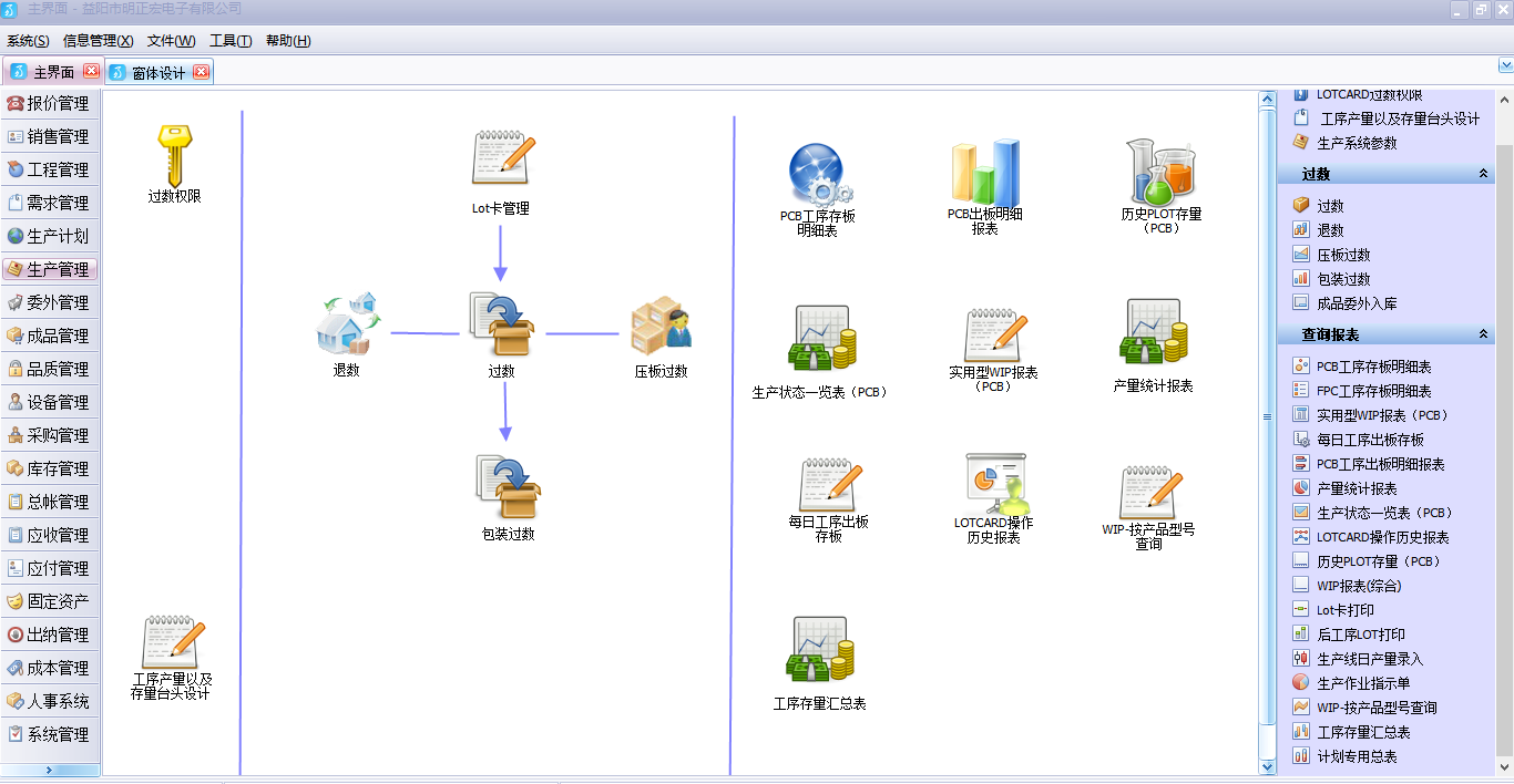PCB行業解決方案